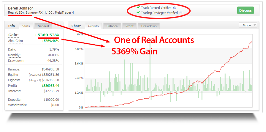 pips explosion predictor myfxbook