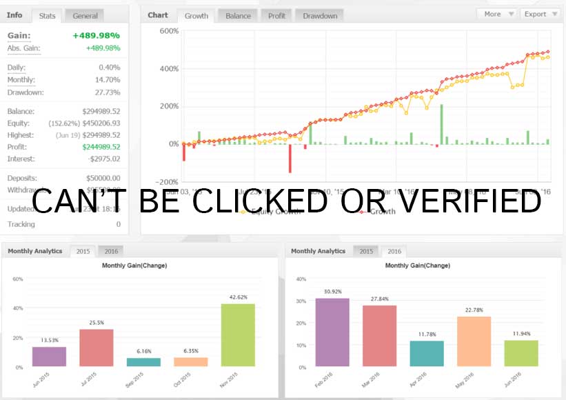 myfxbook-screenshots